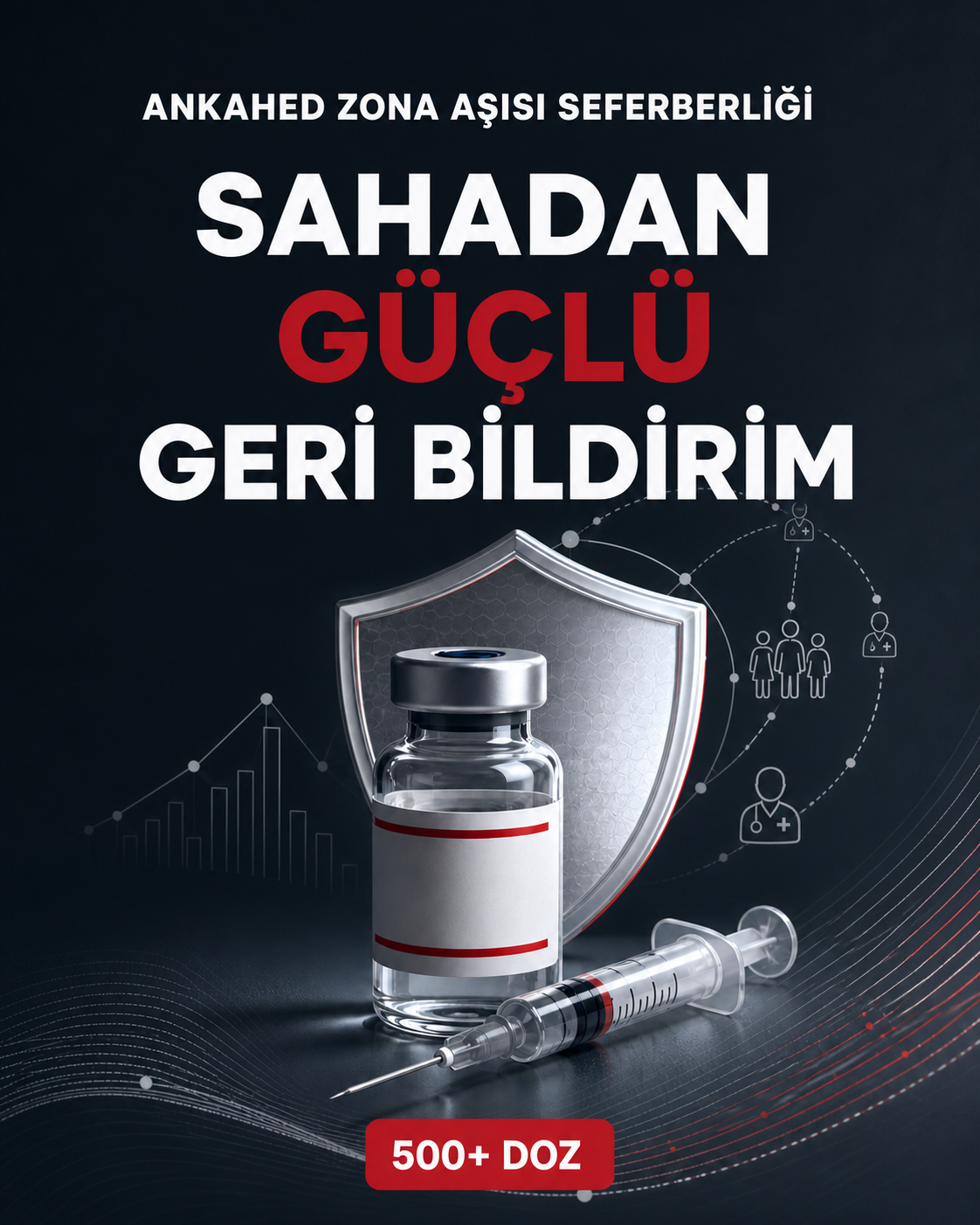 ANKAHED Zona Aşısı Seferberliği: Sahadan Güçlü Geri Bildirim